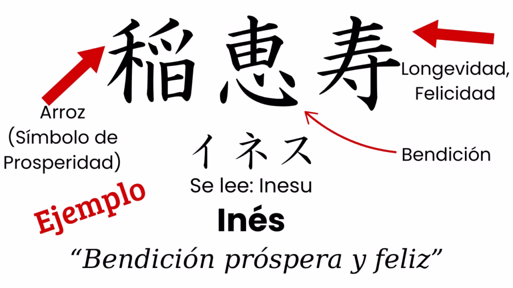 Otro ejemplo de nombre escrito en japonés, estilo Clásico