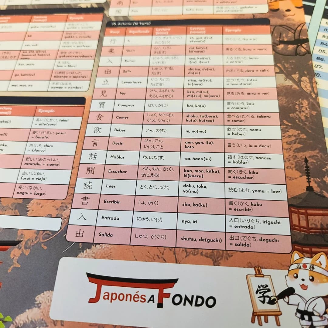 Hiragana y katakana completos