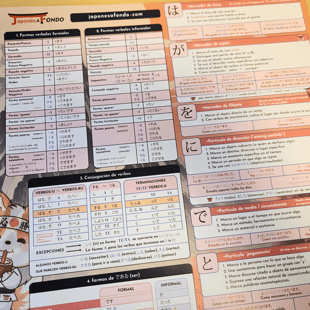 100 kanji esenciales
