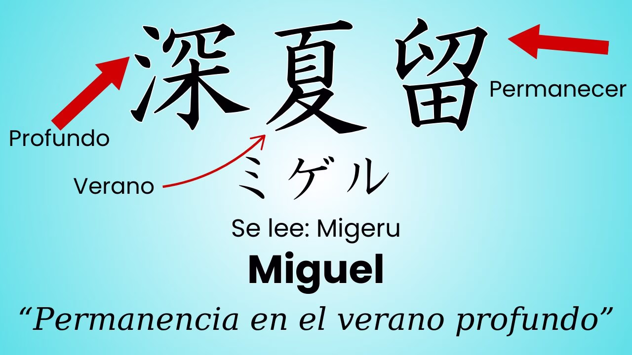 Ejemplo de un nombre occidental escrito en japonés